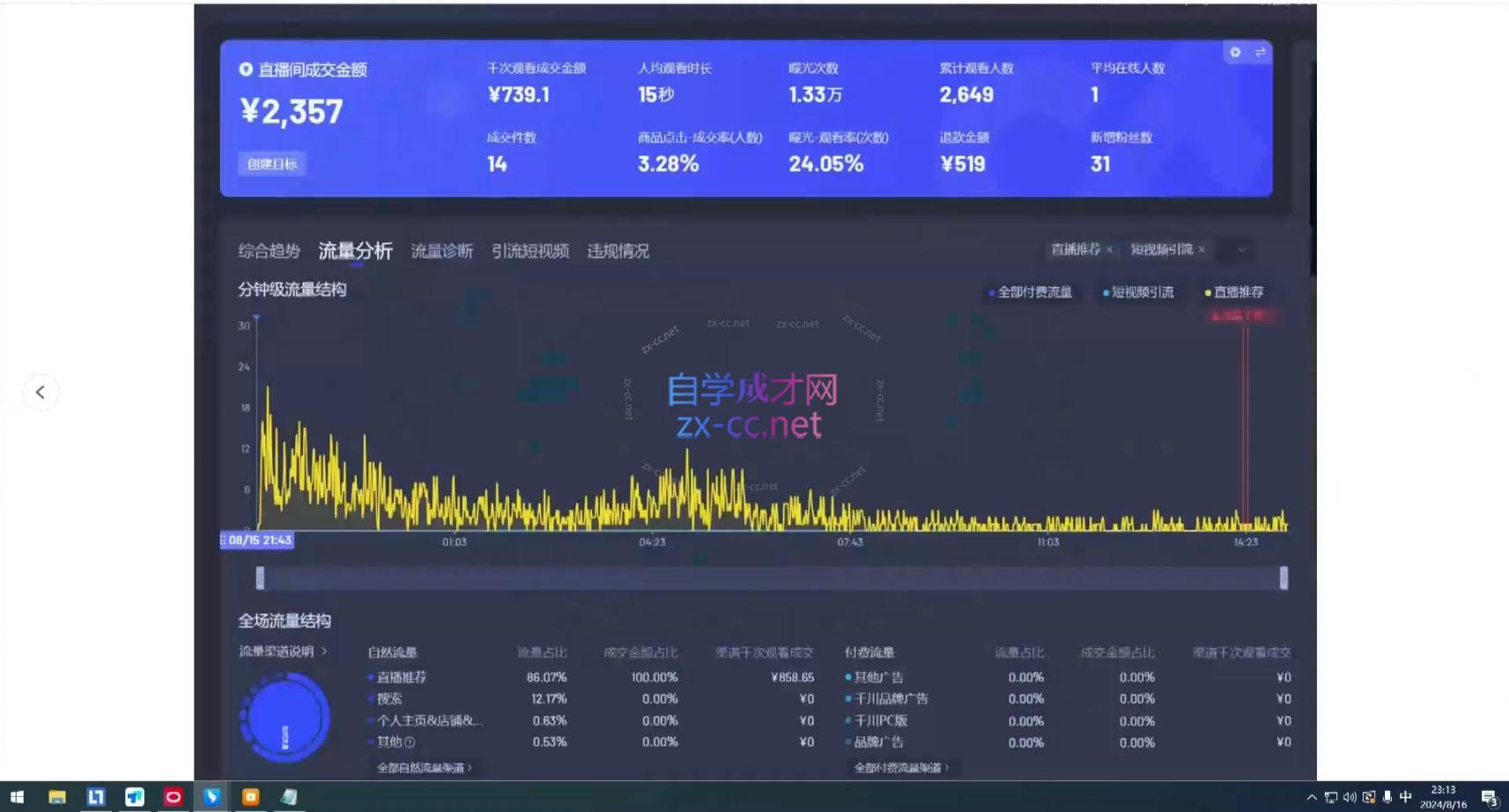 宝子哥·无人直播-非实时防风技术(更新9月)-搞砸网络-www.gaoza.cn