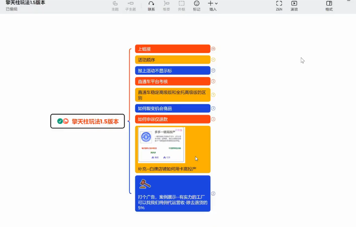 琪琪电商·拼多多擎天柱玩法(1.0+1.5)-搞砸网络-www.gaoza.cn