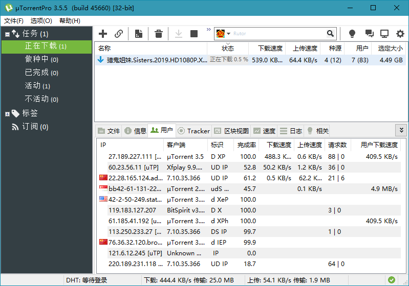 BT下载 uTorrent Pro v3.6.0.47222-搞砸网络-www.gaoza.cn