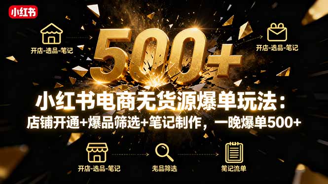 小红书电商无货源爆单玩法：店铺开通+爆品筛选+笔记制作，一晚爆单500+-搞砸网络-www.gaoza.cn