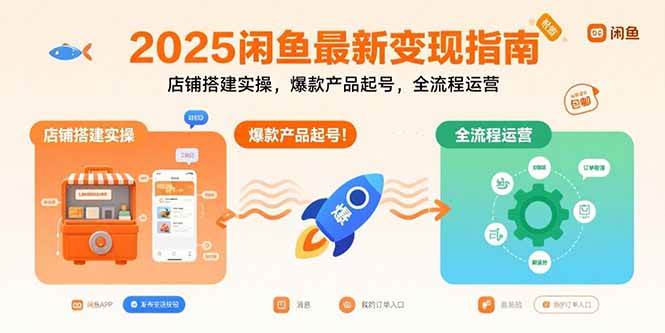 （15691期）2025闲鱼最新变现指南：店铺搭建实操，爆款产品起号，全流程运营-搞砸网络-www.gaoza.cn