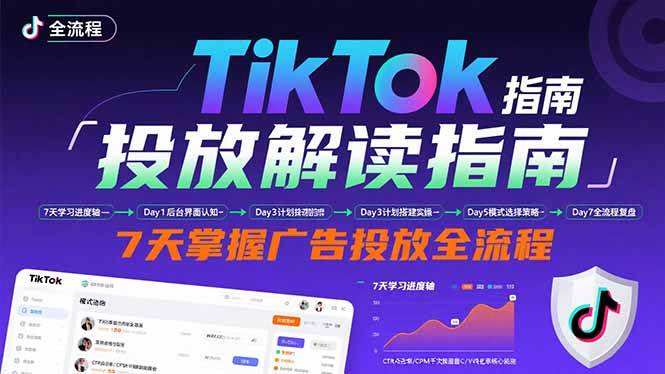 （15753期）TikTok投放解读指南：后台操作/计划建立/模式选择，7天掌握广告投放全流程-搞砸网络-www.gaoza.cn