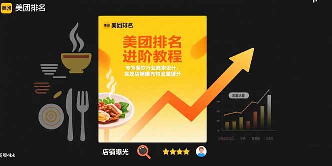 （15528期）美团排名进阶教程：专为餐饮行业商家设计，实现店铺曝光和流量提升-搞砸网络-www.gaoza.cn