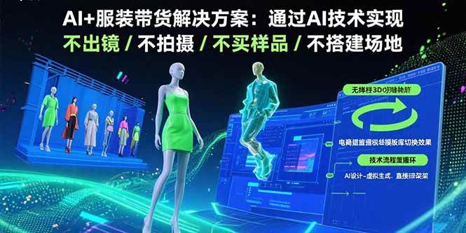 （15728期）AI+服装带货解决方案：通过AI技术实现 不出镜/不拍摄/不买样品/不搭建场地-搞砸网络-www.gaoza.cn