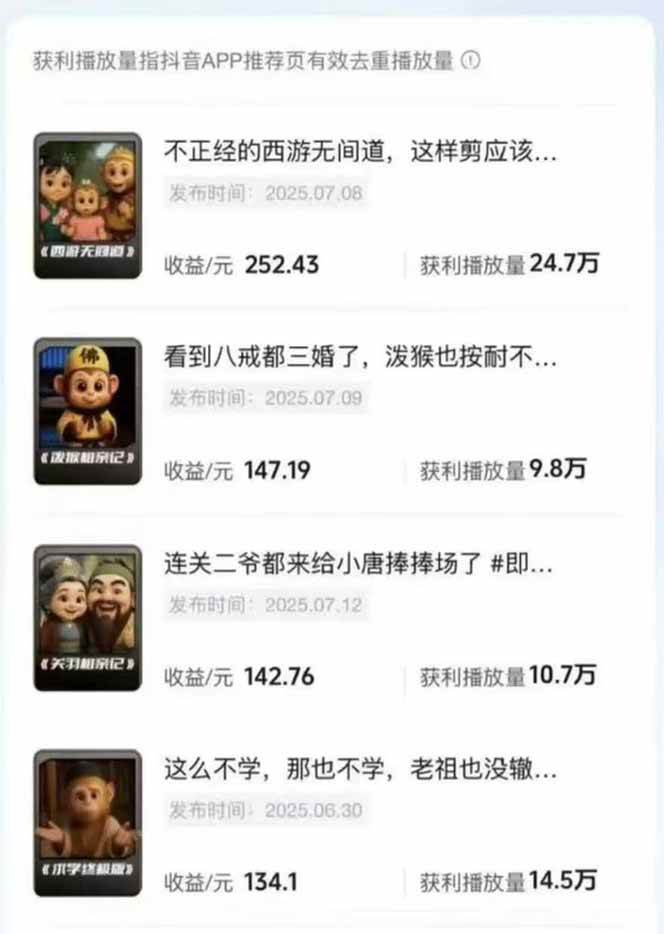 潮式无厘头抖音变现课，独创工业化生产流程，单号月收益2万+-搞砸网络-www.gaoza.cn