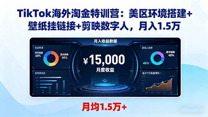 （16346期）TikTok海外淘金特训营：美区环境搭建+壁纸挂链接+剪映数字人，月入1.5万-搞砸网络-www.gaoza.cn