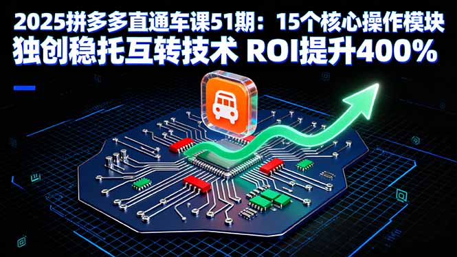 2025拼多多直通车课51期：15个核心操作模块 独创稳托互转技术 ROI提升400%-搞砸网络-www.gaoza.cn