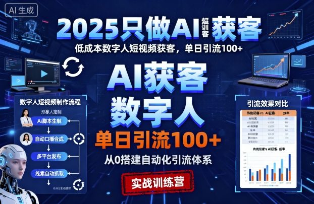 2025只做AI获客，AI超级获客实训营，低成本数字人短视频获客，单日引流100+-搞砸网络-www.gaoza.cn