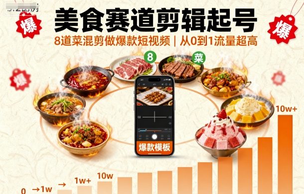 美食赛道剪辑起号，8道菜混剪做爆款短视频，从0到1，流量超高-搞砸网络-www.gaoza.cn