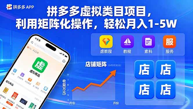 （16025期）拼多多虚拟类目项目，利用矩阵化操作，轻松月入1-5W-搞砸网络-www.gaoza.cn
