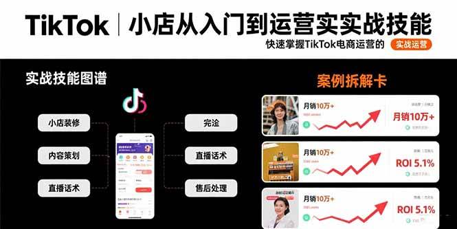 （15629期）TikTok小店从入门到运营实战技能：快速掌握TikTok电商运营的完整方法论-搞砸网络-www.gaoza.cn