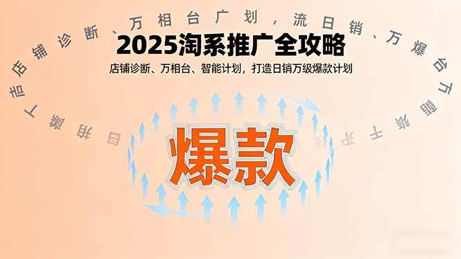 （16067期）2025淘系推广全攻略，店铺诊断、万相台、智能计划，打造日销万级爆款计划-搞砸网络-www.gaoza.cn