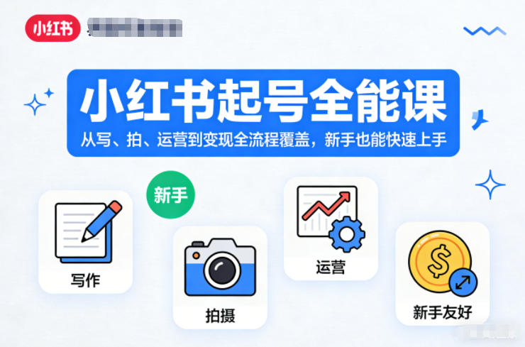 小红书起号全能课，从写、拍、运营到变现全流程覆盖，新手也能快速上手-搞砸网络-www.gaoza.cn