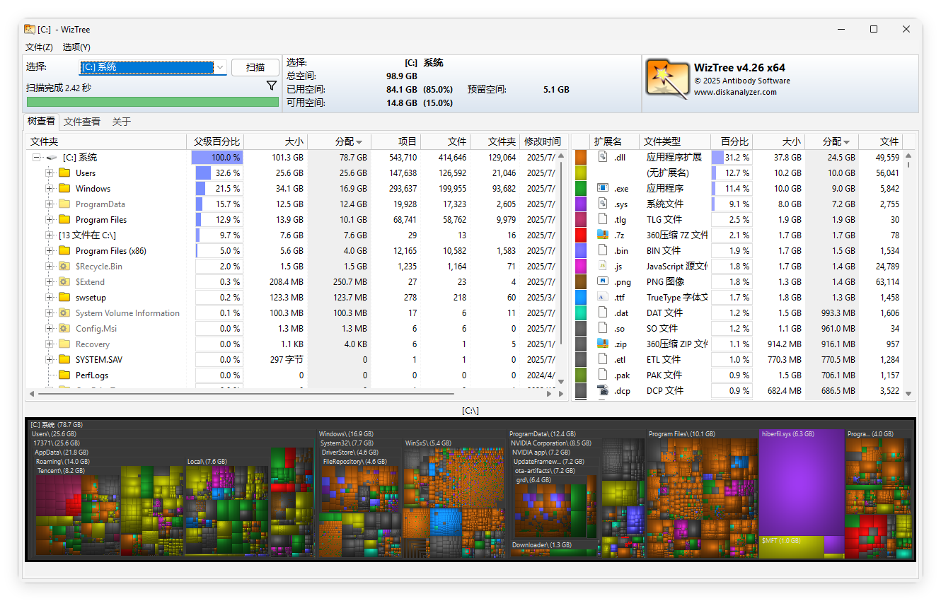 WizTree磁盘分析工具v4.2.8便携版-搞砸网络-www.gaoza.cn