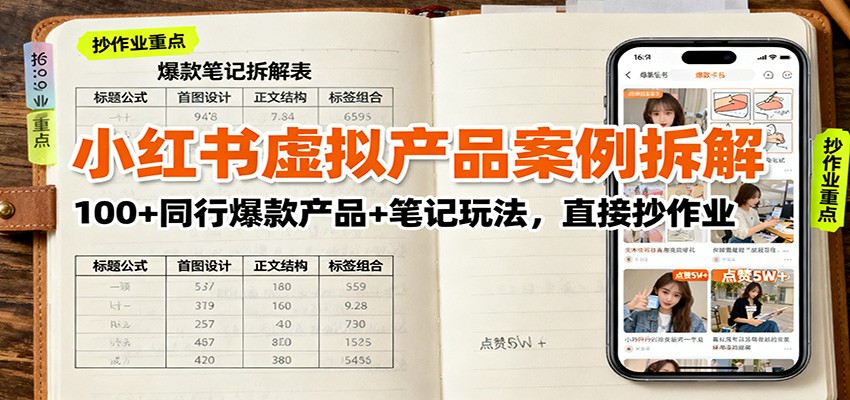小红书虚拟产品案例拆解：100+同行爆款产品+笔记玩法，直接抄作业-搞砸网络-www.gaoza.cn