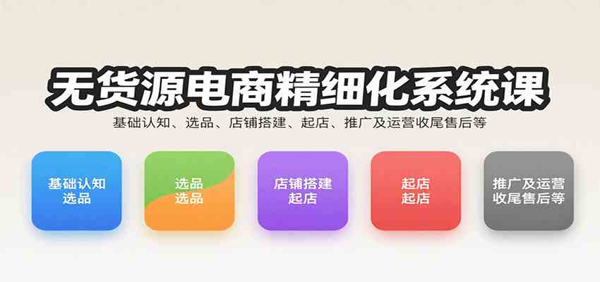 无货源电商精细化系统课：基础认知、选品、店铺搭建、起店、推广及运营收尾售后等-搞砸网络-www.gaoza.cn