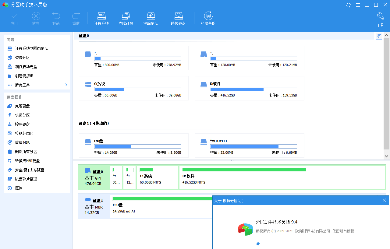 分区助手技术员v10.9.0特别版-搞砸网络-www.gaoza.cn
