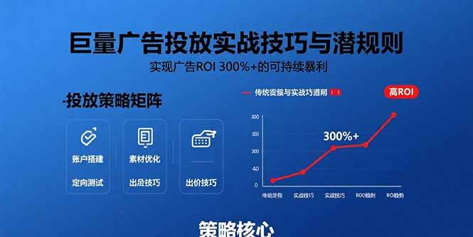 （15626期）巨量广告投放实战技巧与潜规则：实现广告ROI 300%+的可持续暴利-搞砸网络-www.gaoza.cn
