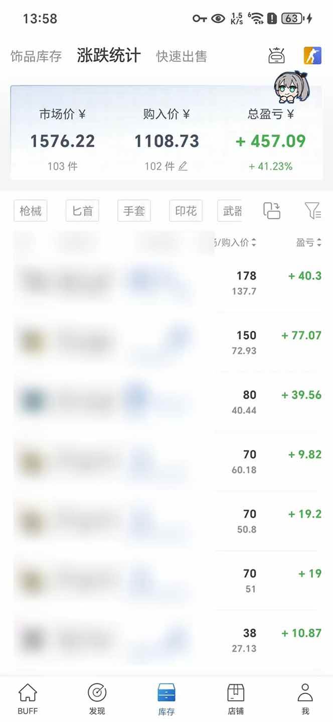 （15666期）2025网易buff搬砖，一周操作2小时，收入1600+-搞砸网络-www.gaoza.cn