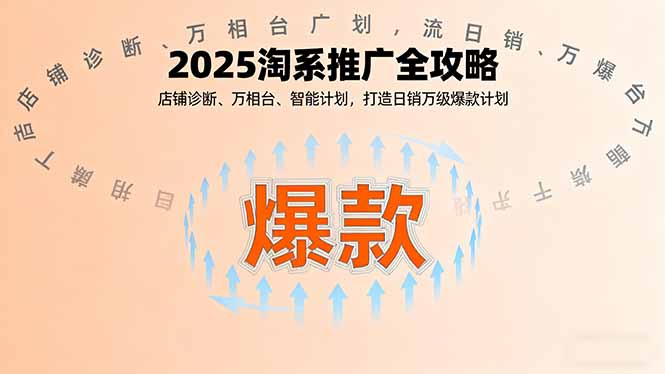 2025淘系推广全攻略，店铺诊断、万相台、智能计划，打造日销万级爆款计划-搞砸网络-www.gaoza.cn